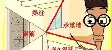 新房装修流程之拆改前提和原则